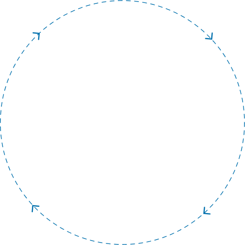 circle