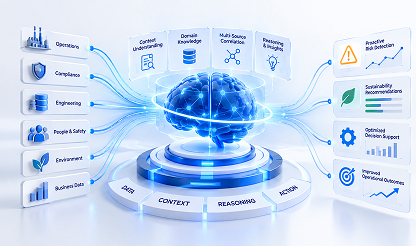 Domain-Aware Reasoning