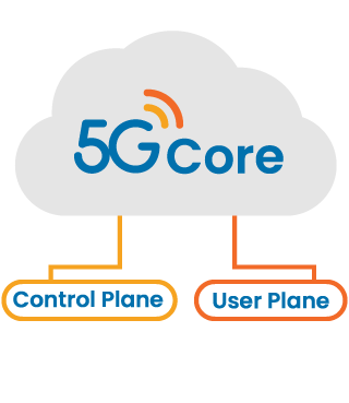 5G_Core